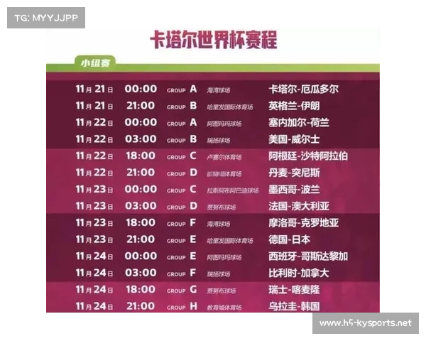 2023年世界杯小组赛程与分组情况全面解析与汇总 2023年世界杯小组赛程与分组情况全面解析与汇总