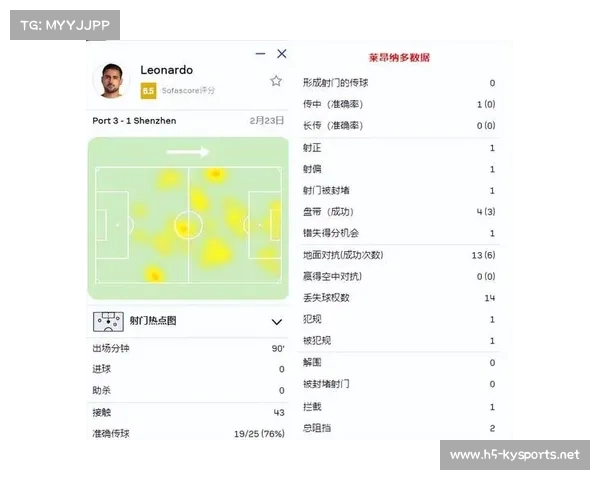 中超第六轮赛事精彩回顾与深度分析球队表现与战术布置总结 中超第六轮赛事精彩回顾与深度分析球队表现与战术布置总结